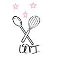 UTI- Challenge - Lisa vs Kerstin