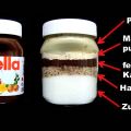 Nutella ist runter von der Liste