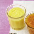 Lemon Curd