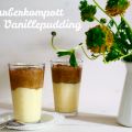 {mmmMonday} Lieblings-Rhabarber