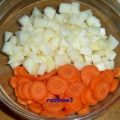 Salat: Rohkost mit Joghurt-Dressing