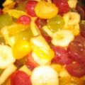 Dessert: Kumquats Obst Salat