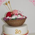 Zuckersüsses Strickkörbchen zum 80 Geburtstag
