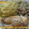 ~ Hauptgericht ~ Hähnchenbrustfilet mit[...]