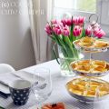 Afternoon Tea - was es alles braucht