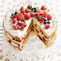 Beeren-Minze-Torte