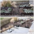 12tel Blick Februar