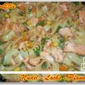 ~ Hauptgericht~ Nudeln mit Lachs