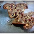 Winterbrot