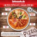 Deutschlands beliebteste Pizza