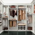 Zeitplanung Kleiderschrank