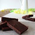 Brownies– So saftig, weich und schokoladig