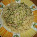 Spaghetti mit Zucchini-Schinken-Oberssoß