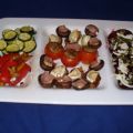 Antipasti – Gurken mit Parmaschinken und Kapern