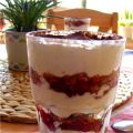 Beerenstarkes Frühlingswetter