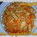 ~ Hauptgericht ~ Puten-Spaghetti-Pfanne