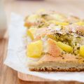 Mein momentanes Lieblingsabendessen {Focaccia[...]
