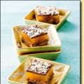 Orangen-Chili-Pralinés