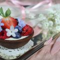 Frühlingskörbchen [Gastbeitrag]